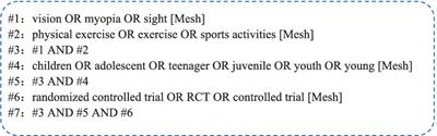 Network meta-analysis of the efficacy of physical exercise interventions on vision health in children and adolescents